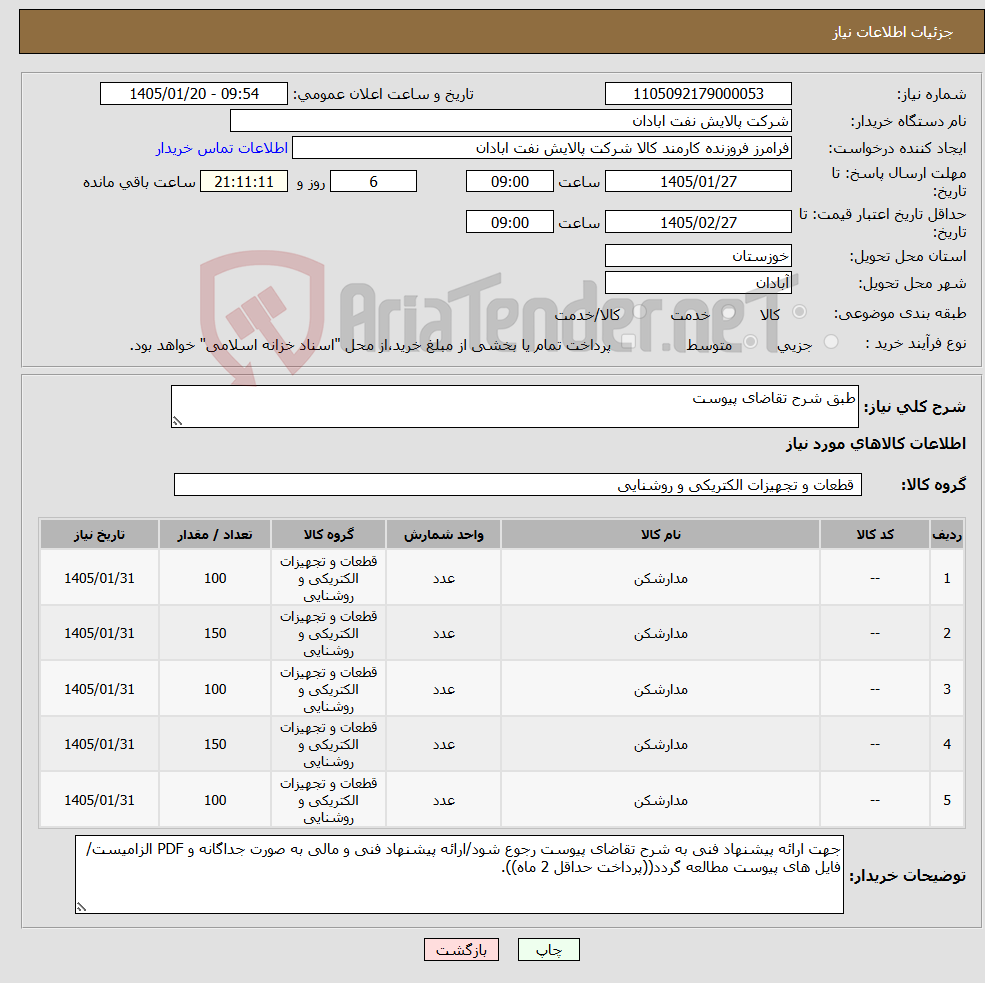 تصویر کوچک آگهی نیاز کالا-طبق شرح تقاضای پیوست