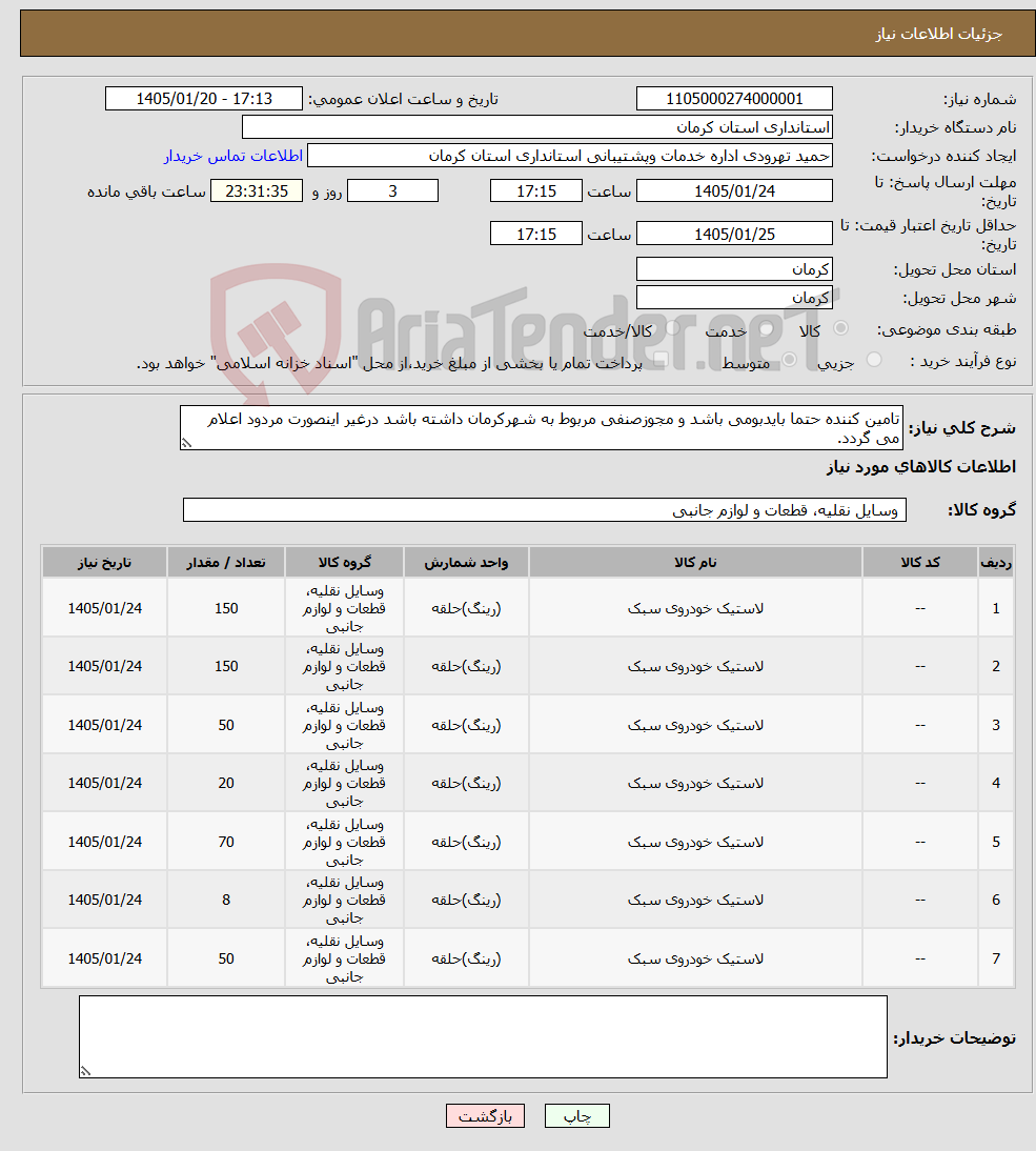 تصویر کوچک آگهی نیاز کالا-تامین کننده حتما بایدبومی باشد و مجوزصنفی مربوط به شهرکرمان داشته باشد درغیر اینصورت مردود اعلام می گردد.