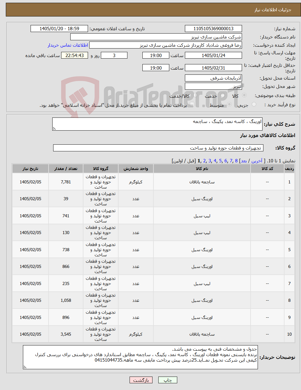تصویر کوچک آگهی نیاز کالا-اورینگ ، کاسه نمد، پکینگ ، ساچمه