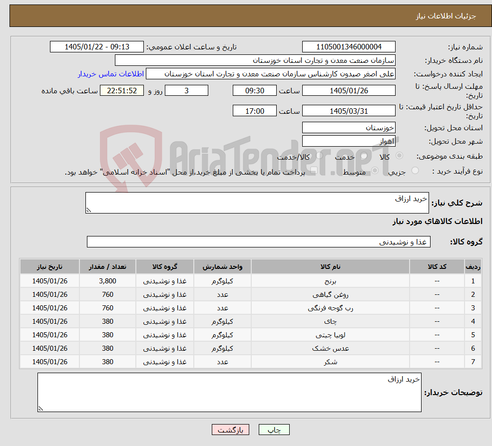 تصویر کوچک آگهی نیاز کالا-خرید ارزاق