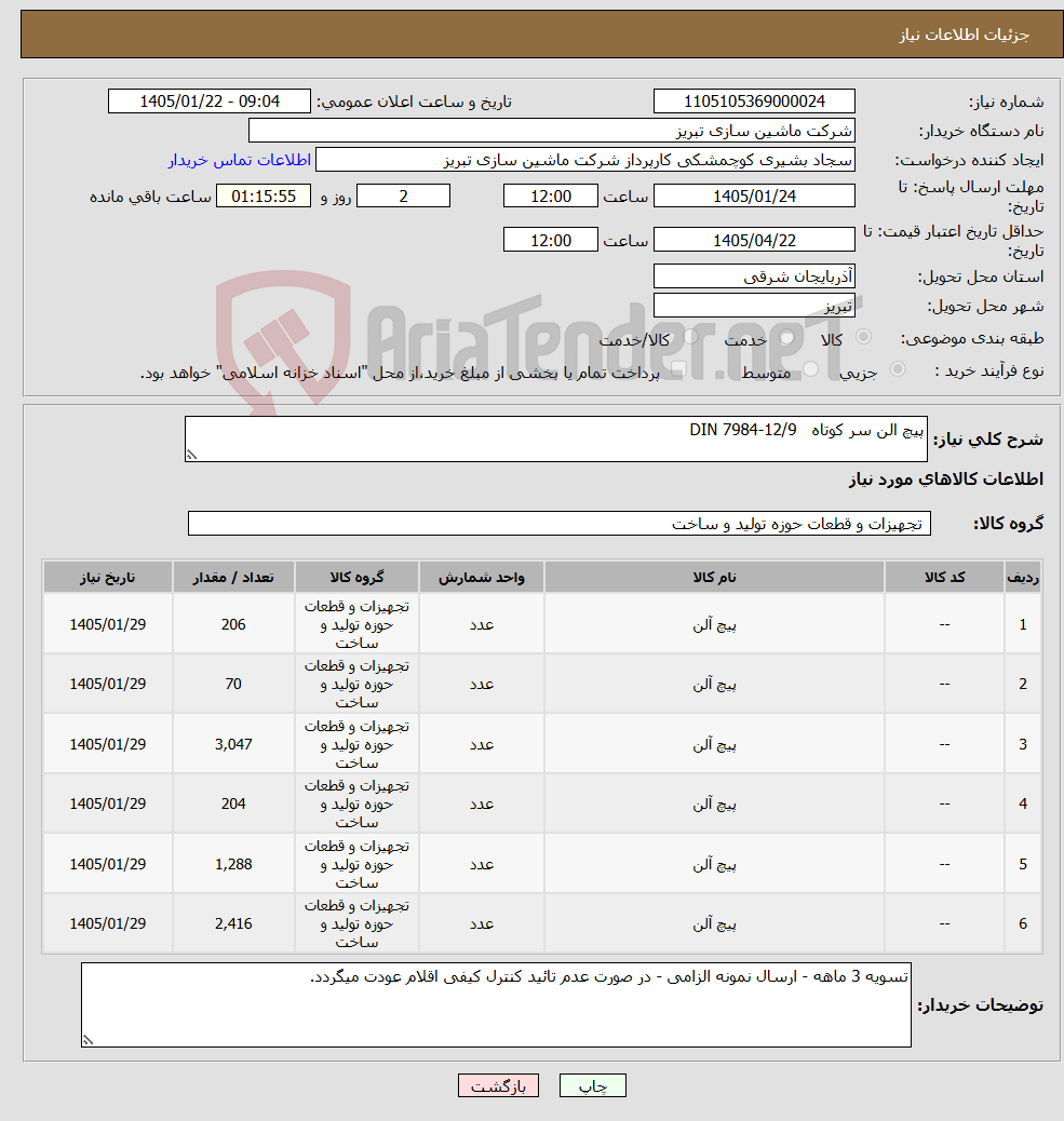 تصویر کوچک آگهی نیاز کالا-پیچ الن سر کوتاه DIN 7984-12/9