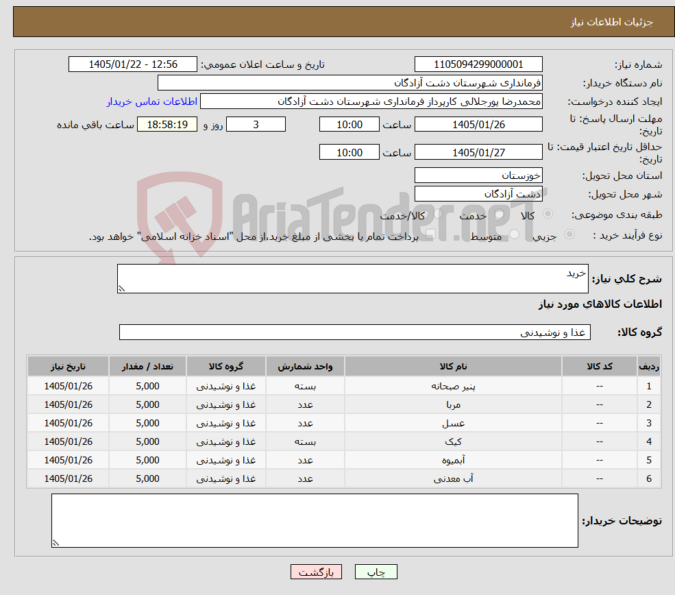 تصویر کوچک آگهی نیاز کالا-خرید