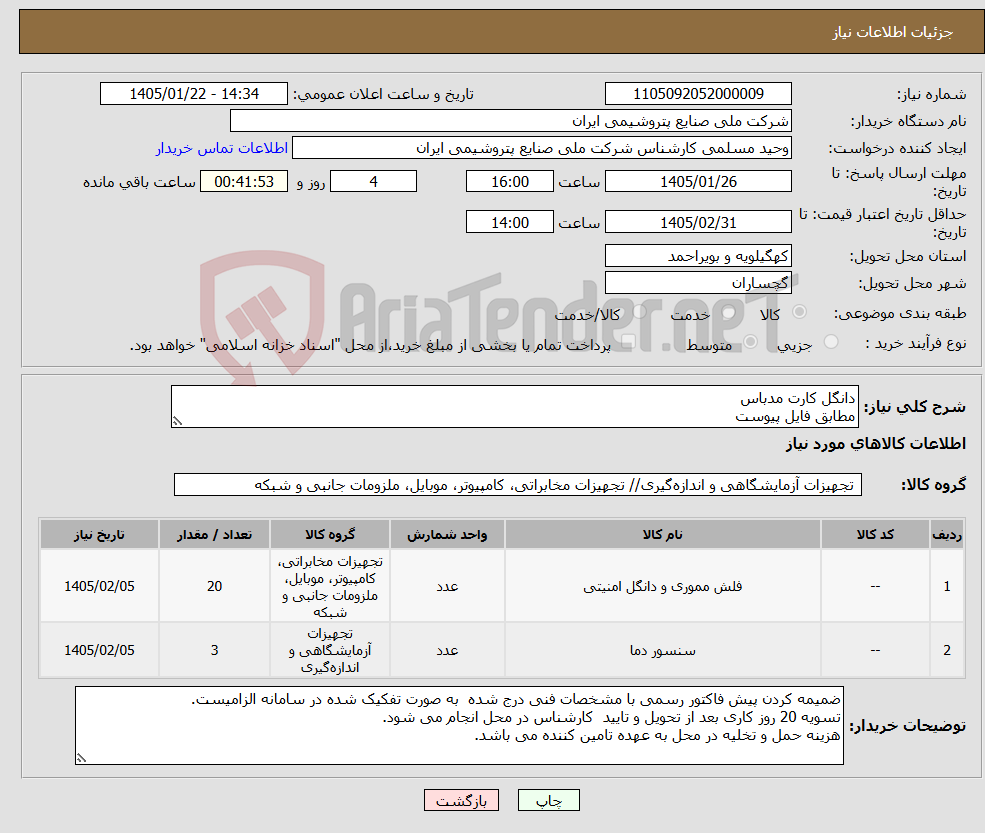 تصویر کوچک آگهی نیاز کالا-دانگل کارت مدباس مطابق فایل پیوست