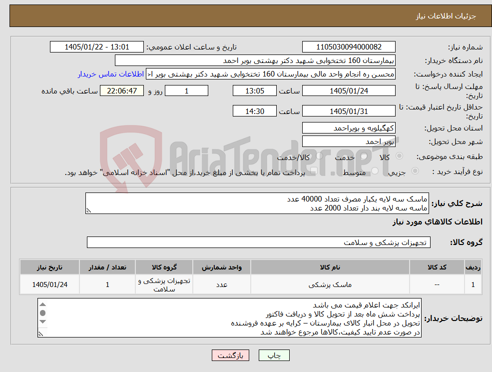 تصویر کوچک آگهی نیاز کالا-ماسک سه لایه یکبار مصرف تعداد 40000 عدد ماسه سه لایه بند دار تعداد 2000 عدد