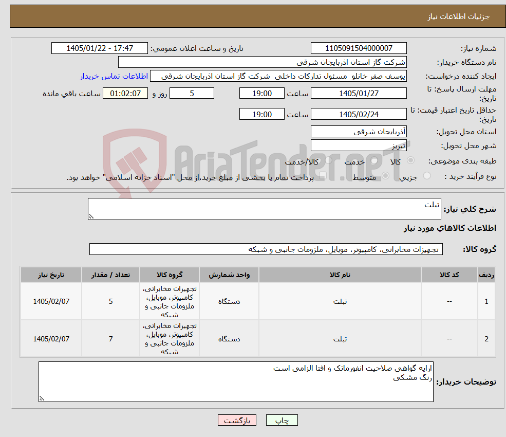 تصویر کوچک آگهی نیاز کالا-تبلت