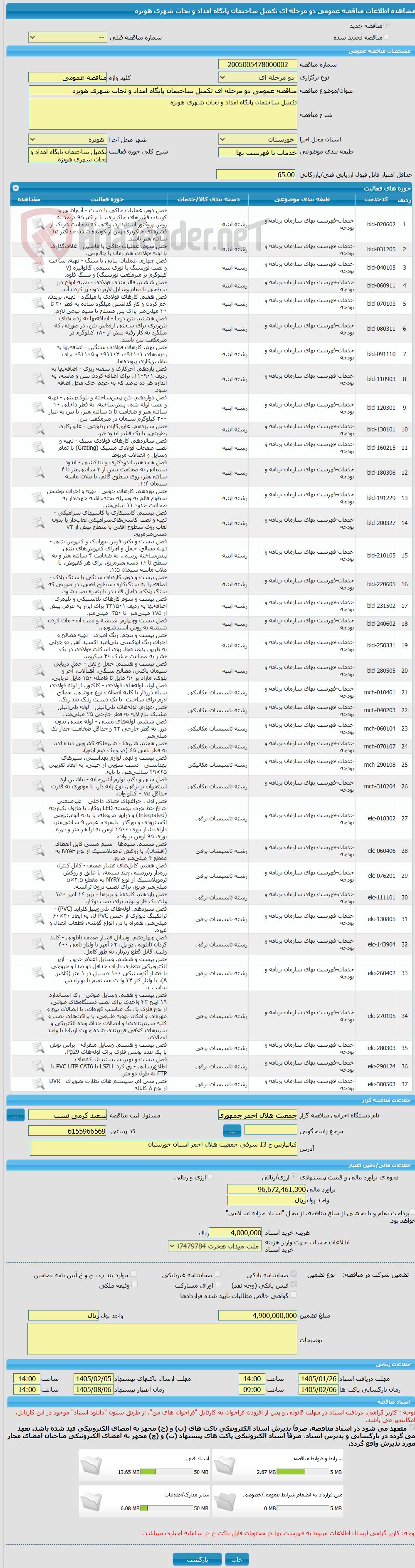 تصویر کوچک آگهی مناقصه عمومی دو مرحله ای تکمیل ساختمان پایگاه امداد و نجات شهری هویزه