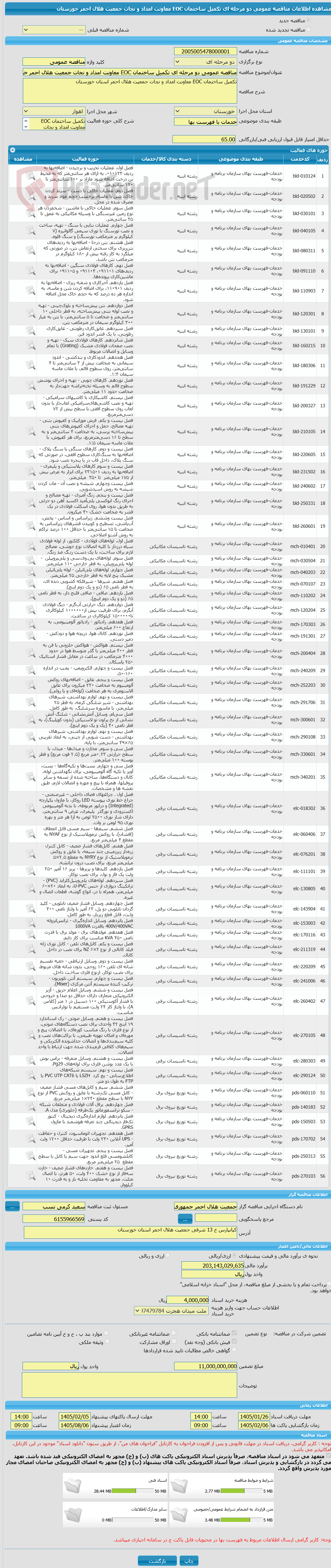 تصویر کوچک آگهی مناقصه عمومی دو مرحله ای تکمیل ساختمان EOC معاونت امداد و نجات جمعیت هلال احمر خوزستان