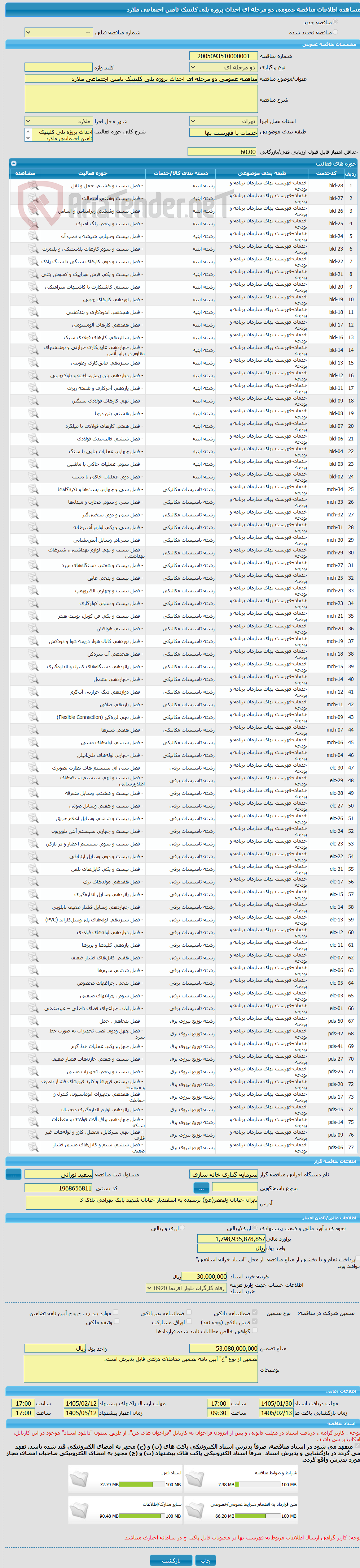 تصویر کوچک آگهی مناقصه عمومی دو مرحله ای احداث پروژه پلی کلینیک تامین اجتماعی ملارد