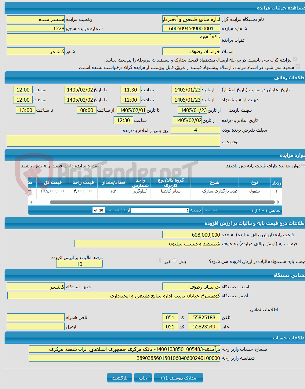 تصویر کوچک آگهی برگه آنغوزه
