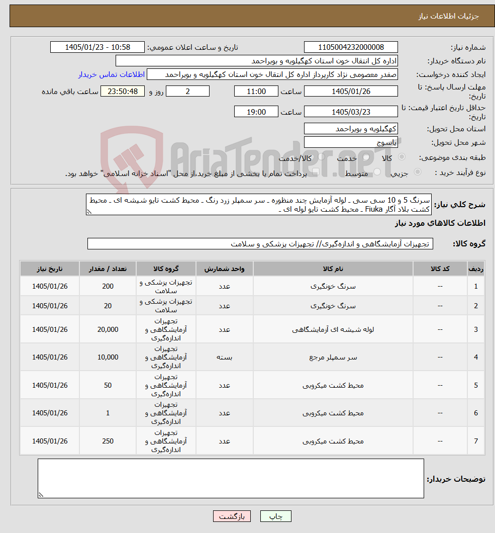 تصویر کوچک آگهی نیاز کالا-سرنگ 5 و 10 سی سی ـ لوله آزمایش چند منظوره ـ سر سمپلر زرد رنگ ـ محیط کشت تایو شیشه ای ـ محیط کشت بلاد آگار Fiuka ـ محیط کشت تایو لوله ای ـ