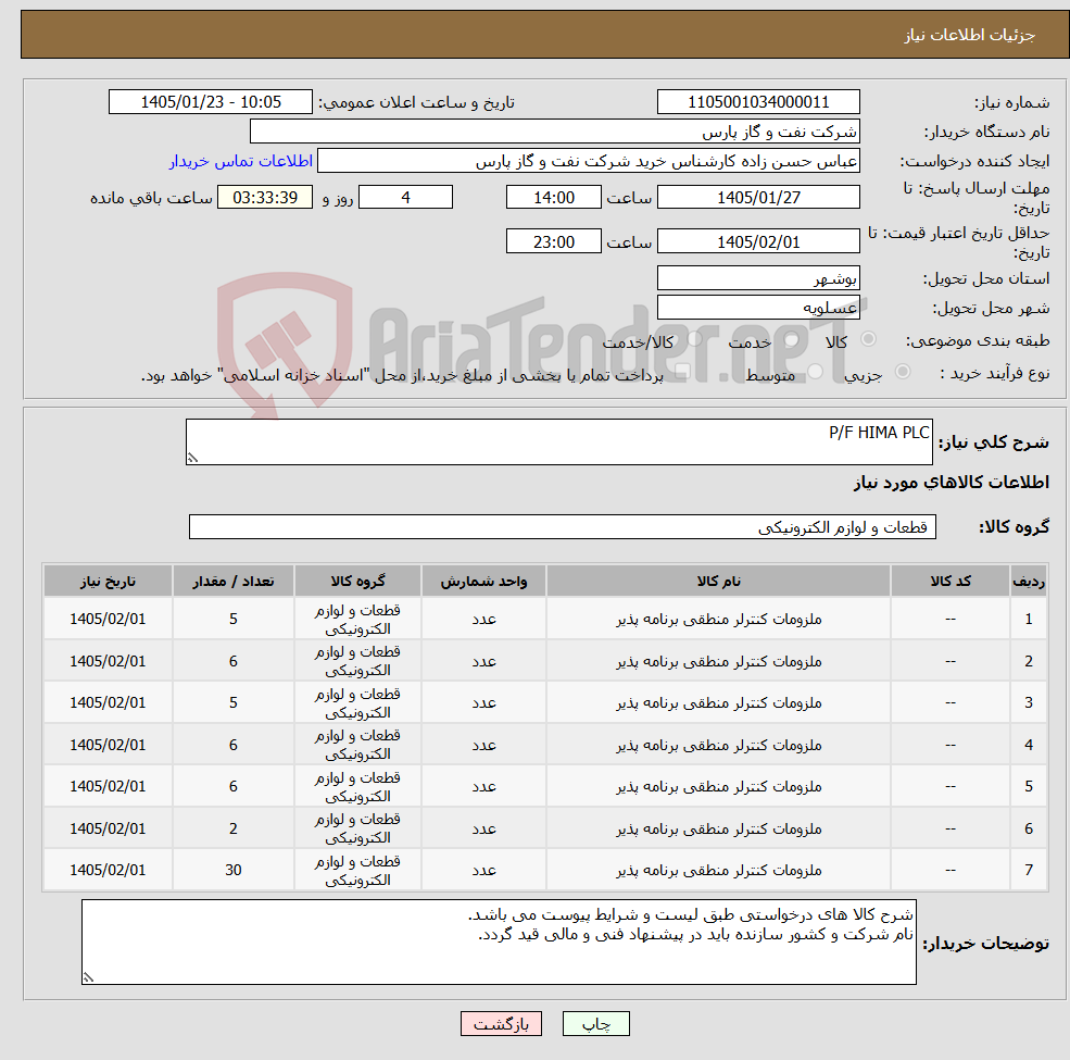 تصویر کوچک آگهی نیاز کالا-P/F HIMA PLC