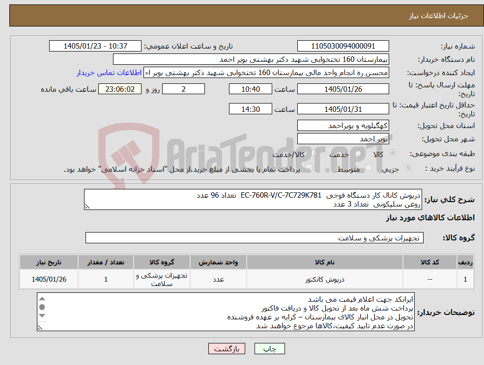 تصویر کوچک آگهی نیاز کالا-درپوش کانال کار دستگاه فوجی EC-760R-V/C-7C729K781 تعداد 96 عدد روغن سلیکونی تعداد 3 عدد
