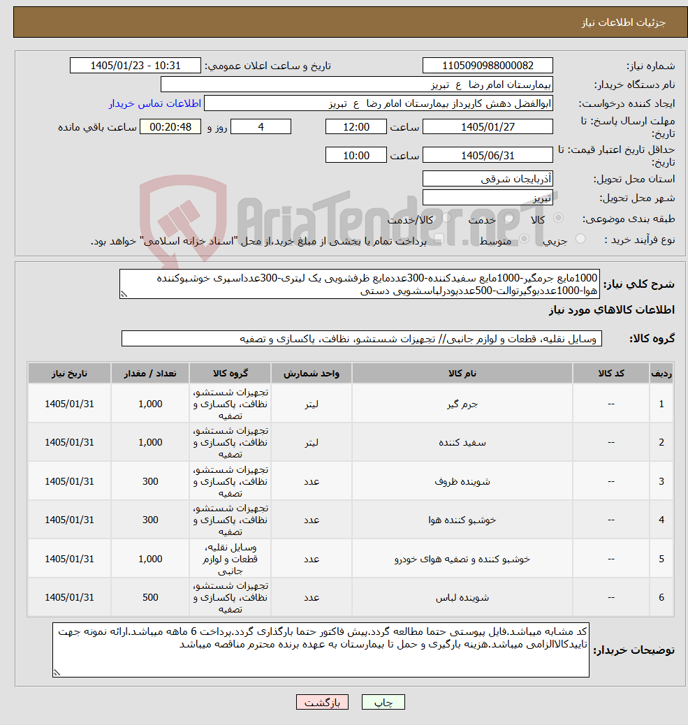 تصویر کوچک آگهی نیاز کالا-1000مایع جرمگیر-1000مایع سفیدکننده-300عددمایع ظرفشویی یک لیتری-300عدداسپری خوشبوکننده هوا-1000عددبوگیرتوالت-500عددپودرلباسشویی دستی