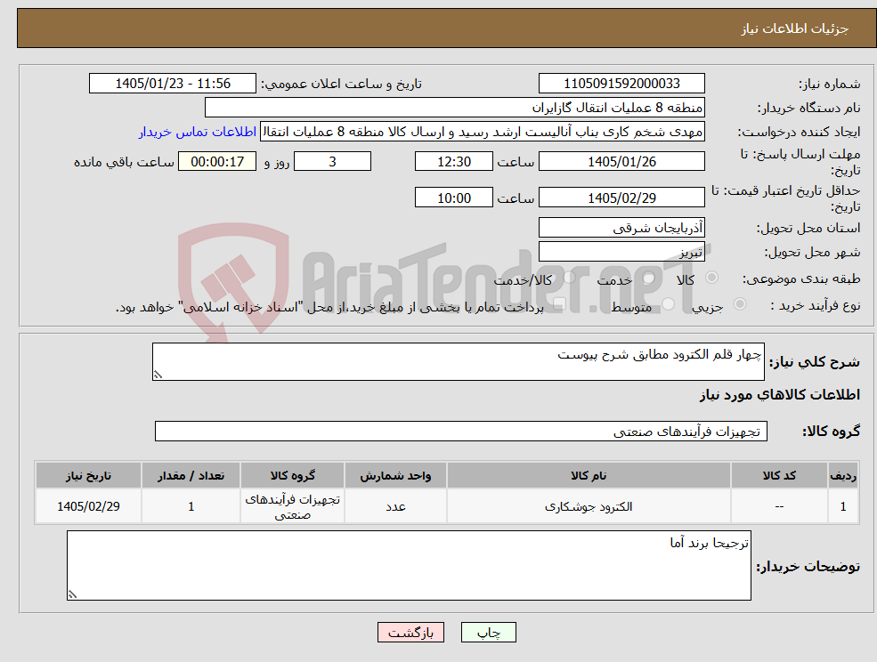 تصویر کوچک آگهی نیاز کالا-چهار قلم الکترود مطابق شرح پیوست