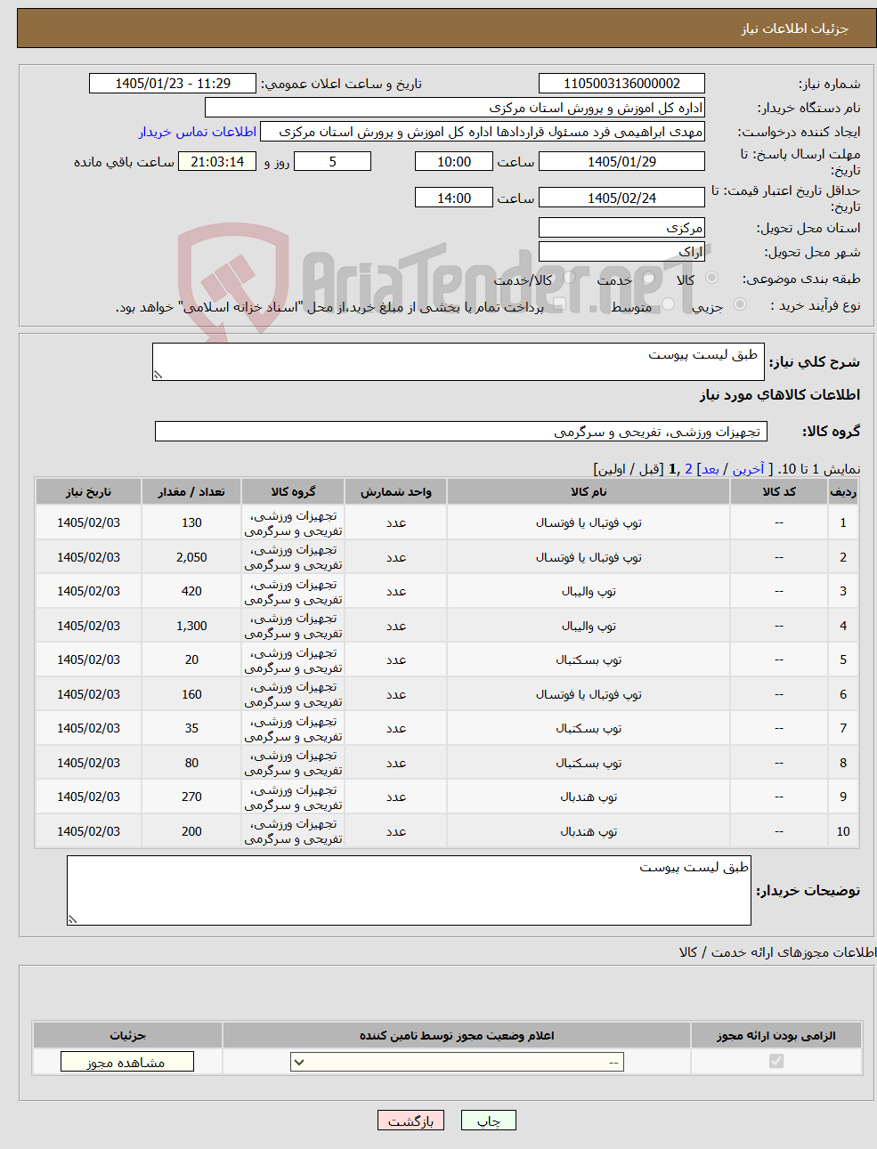 تصویر کوچک آگهی نیاز کالا- طبق لیست پیوست