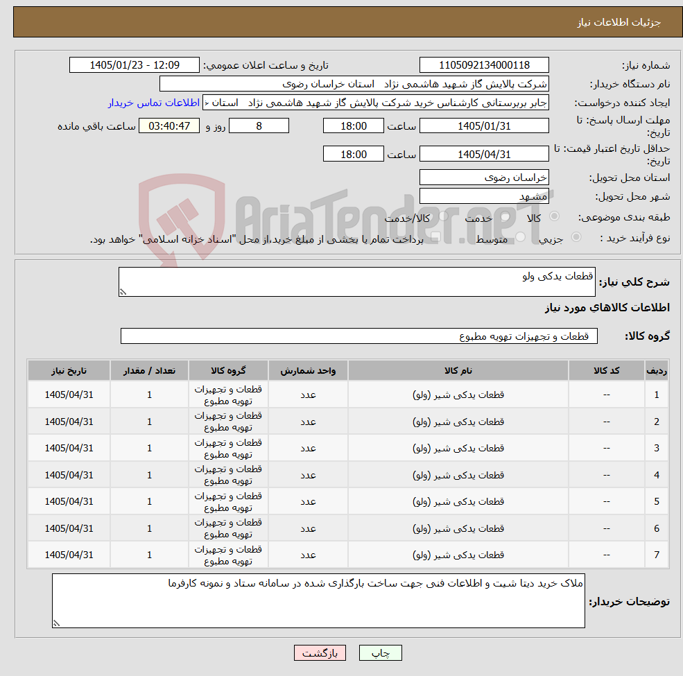 تصویر کوچک آگهی نیاز کالا-قطعات یدکی ولو
