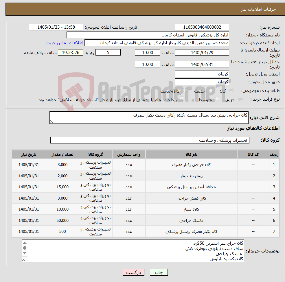 تصویر کوچک آگهی نیاز کالا-گان جراحی پیش بند ،ساق دست ،کلاه وکاور دست یکبار مصرف 