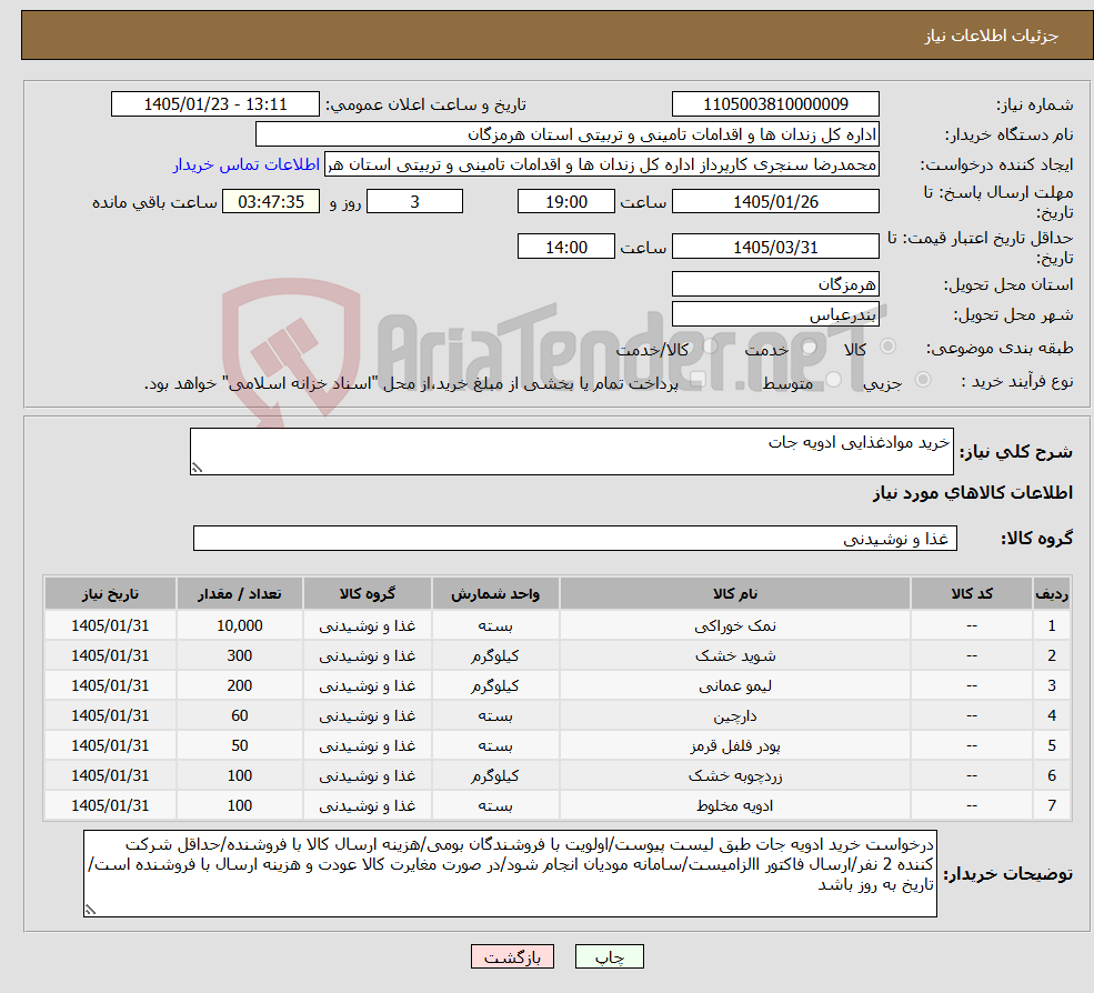 تصویر کوچک آگهی نیاز کالا-خرید موادغذایی ادویه جات