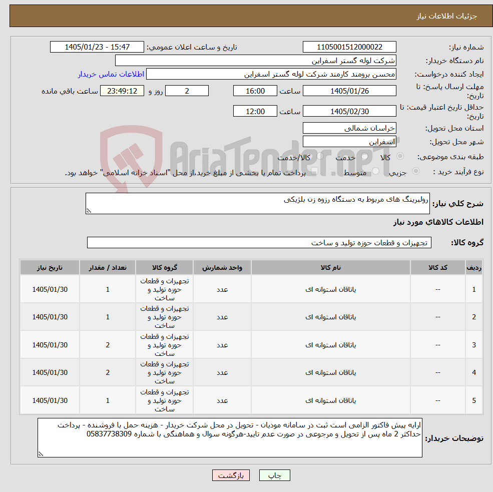 تصویر کوچک آگهی نیاز کالا-رولبرینگ های مربوط به دستگاه رزوه زن بلژیکی 