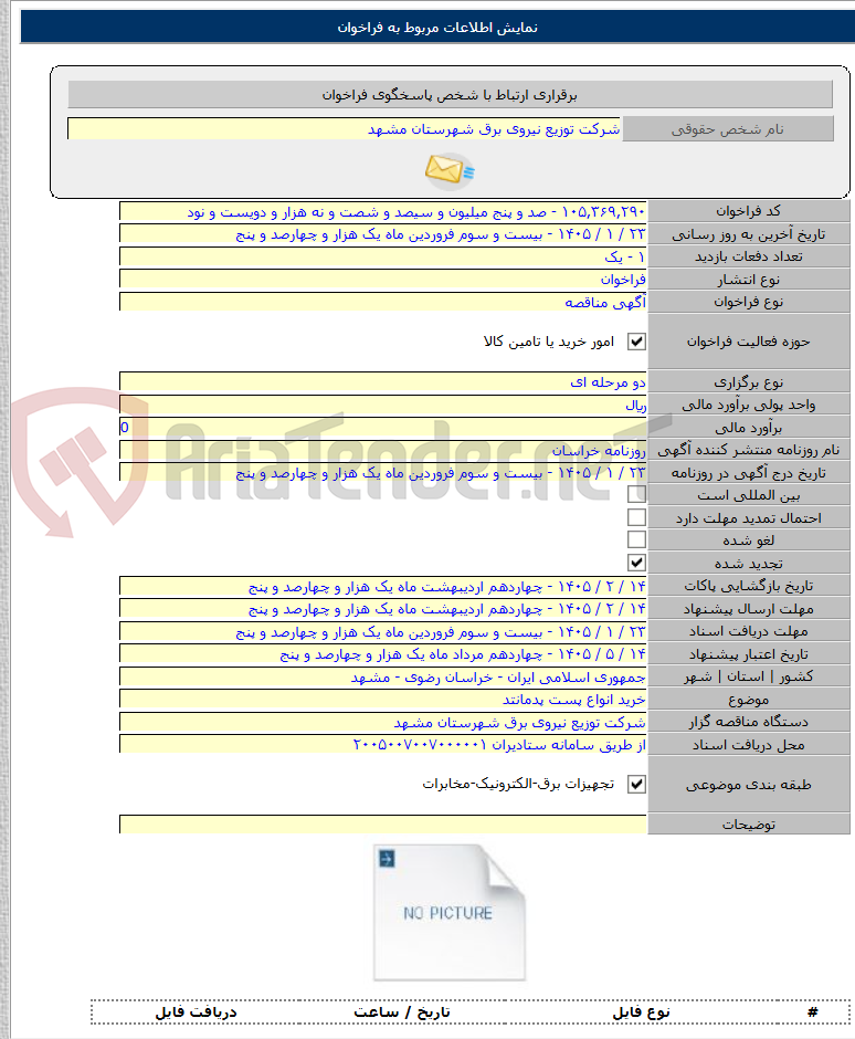تصویر کوچک آگهی خرید انواع پست پدمانتد