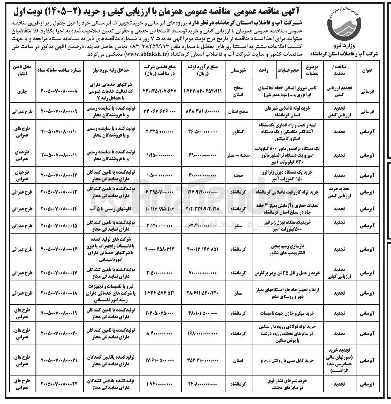 تصویر کوچک آگهی  خرید لوله فاضلابی شهرهای استان کرمانشاه 