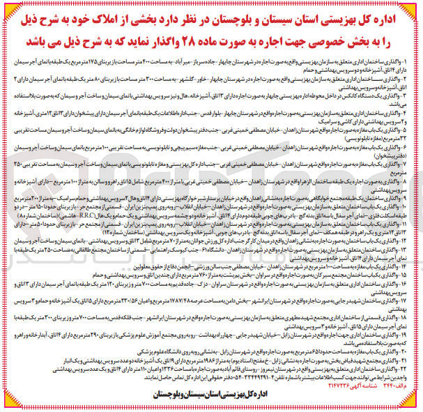 تصویر کوچک آگهی واگذاری املاک به صورت اجاره در 22 ردیف با کاربری تجاری -مسکونی -اداری 