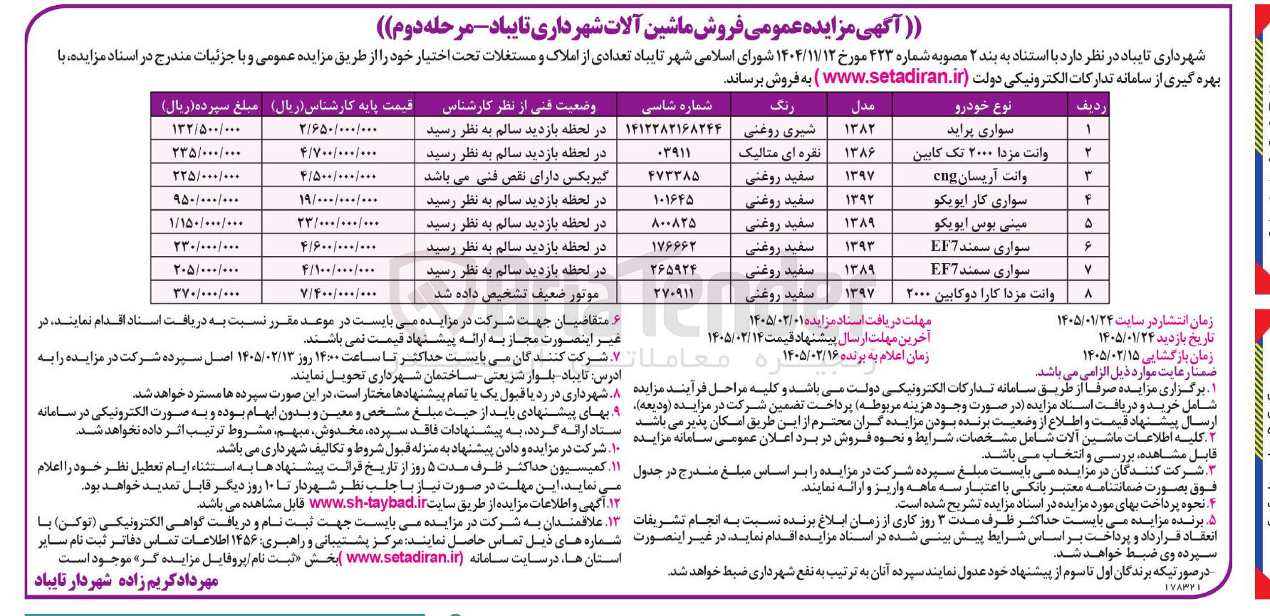 تصویر کوچک آگهی  فروش ماشین آلات در 8 ردیف شامل :  خودرو مدل رنگ سواری پراید ۲ وانت مزدا ۲۰۰۰ تک کابین ۱۳۸۲ ۱۳۸۶ شیری روغنی نقره ای متالیک وانت آریسان cng المAb سفید روغنی f ۵ سواری کار ایویکو مینی بوس ایویکو سواری سمند EF7 Y سواری سمند EF7 ۱۳۹۲ ۱۳۸۹ ۱۳۹۳ ۱۳۸۹ سفید روغنی سفید روغنی سفید روغنی سفید روغنی Y وانت مزدا کارا دو کابین ۲۰۰۰ المAb سفید روغنی
