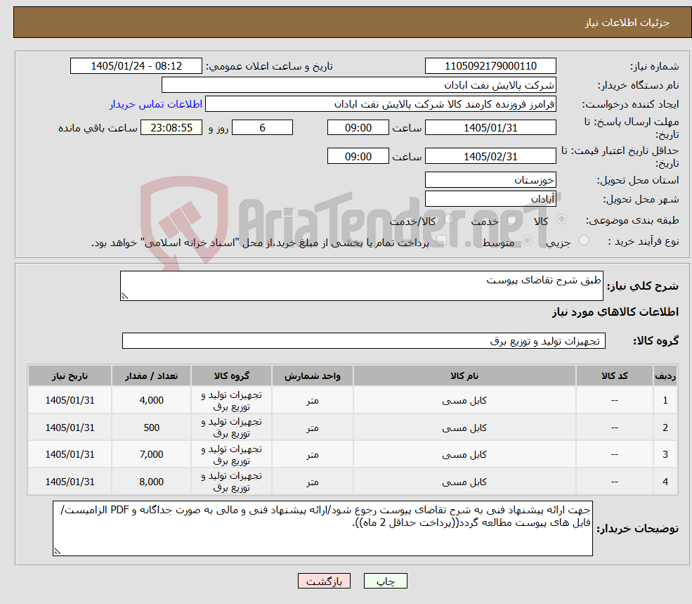 تصویر کوچک آگهی نیاز کالا-طبق شرح تقاضای پیوست