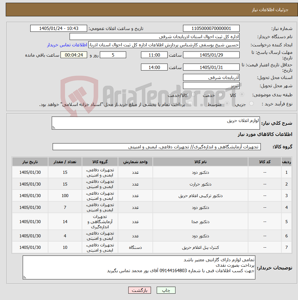 تصویر کوچک آگهی نیاز کالا-لوازم اعلان حریق