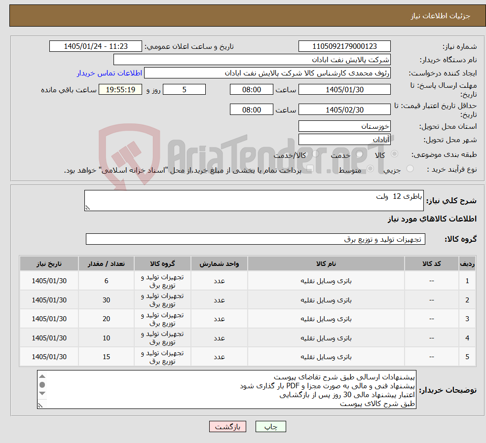 تصویر کوچک آگهی نیاز کالا-باطری 12 ولت