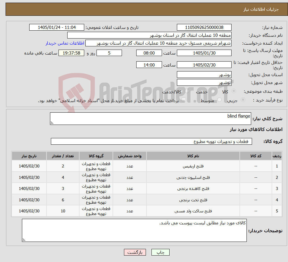 تصویر کوچک آگهی نیاز کالا-blind flange