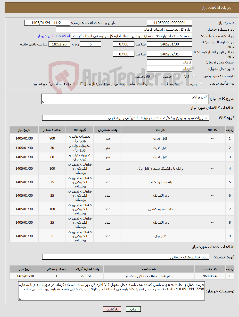 تصویر کوچک آگهی نیاز خدمت/کالا-کابل و اجرا 