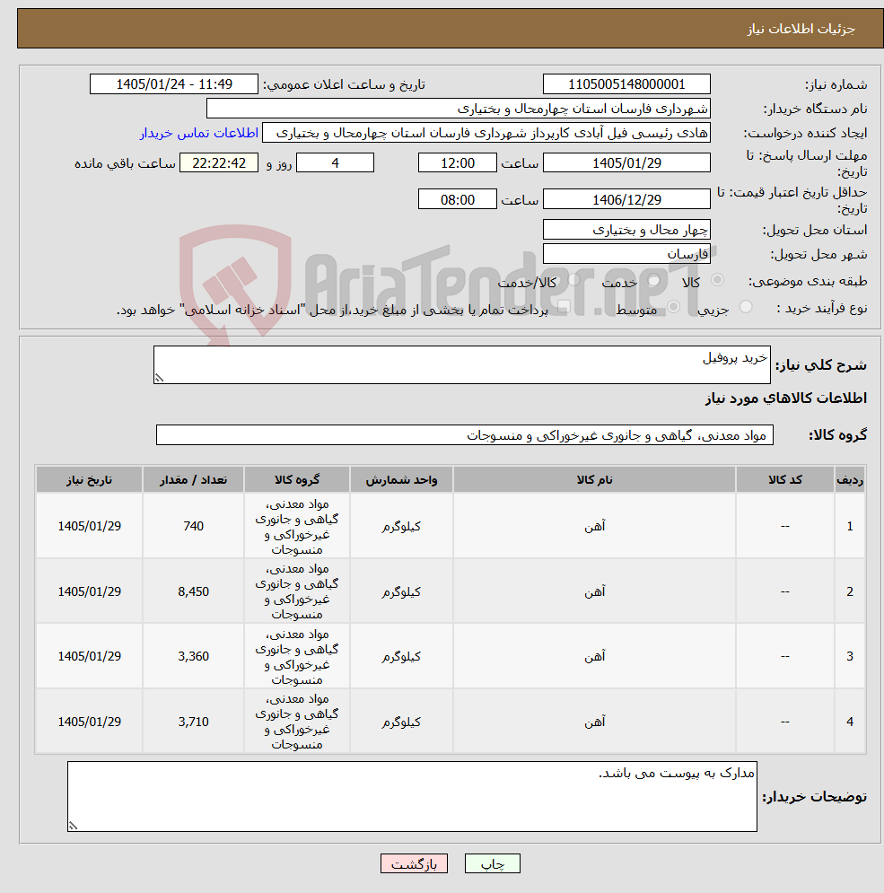 تصویر کوچک آگهی نیاز کالا-خرید پروفیل