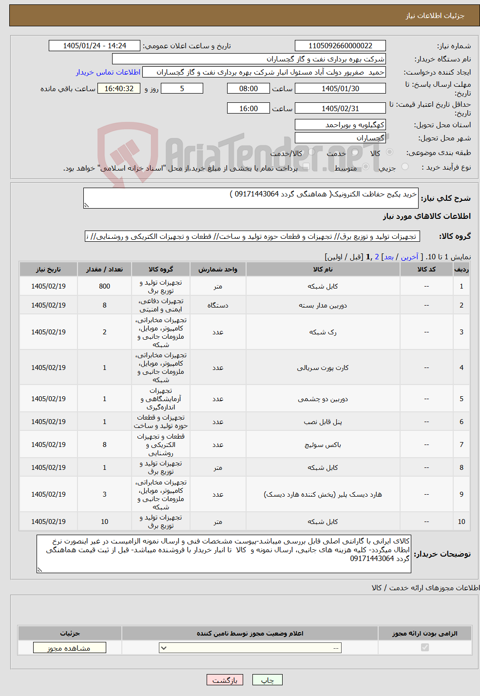 تصویر کوچک آگهی نیاز کالا-خرید پکیج حفاظت الکترونیک( هماهنگی گردد 09171443064 )