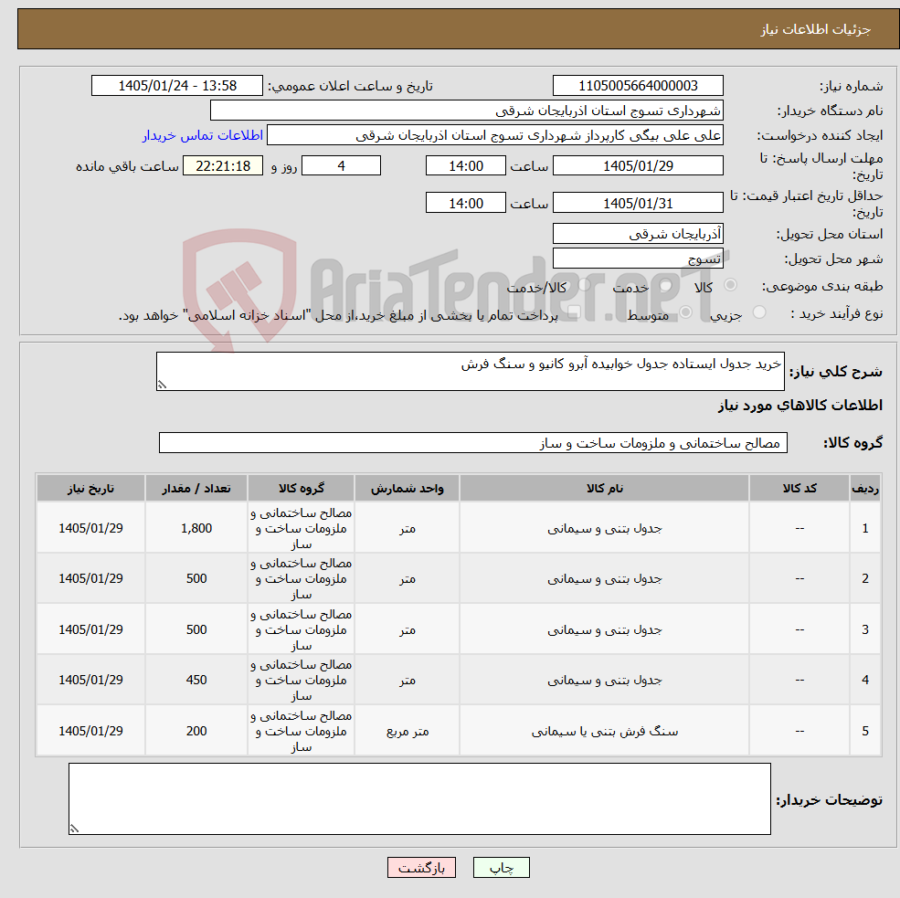 تصویر کوچک آگهی نیاز کالا-خرید جدول ایستاده جدول خوابیده آبرو کانیو و سنگ فرش