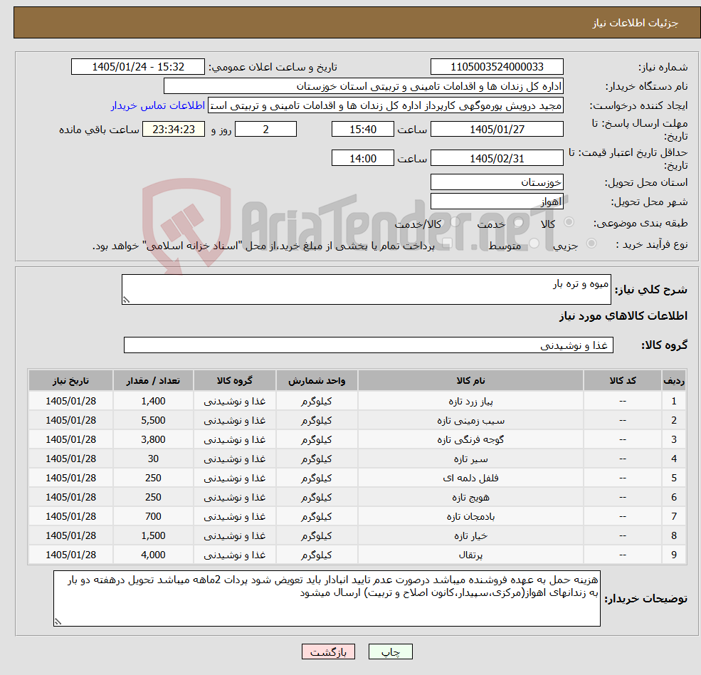 تصویر کوچک آگهی نیاز کالا-میوه و تره بار