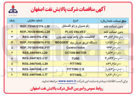 تصویر کوچک آگهی Valve Control