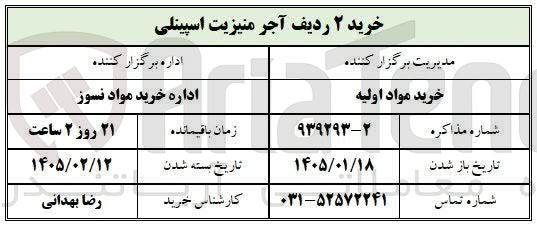 تصویر کوچک آگهی خرید ۲ ردیف آجر منیزیت اسپینلی