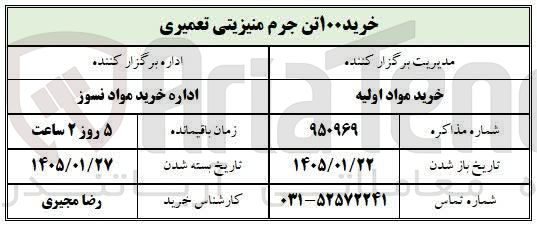 تصویر کوچک آگهی خرید ۱۰۰ تن جرم منیزیتی تعمیری 