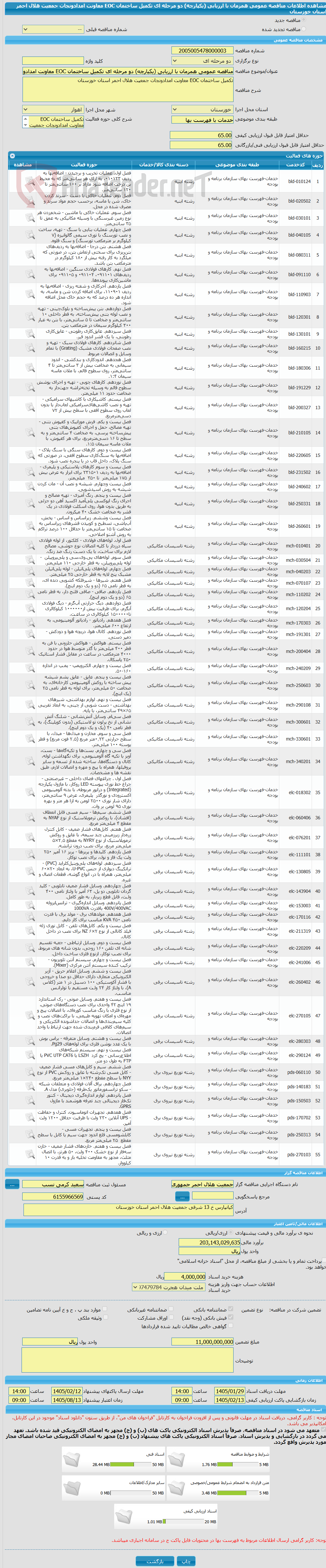 تصویر کوچک آگهی مناقصه عمومی همزمان با ارزیابی (یکپارچه) دو مرحله ای تکمیل ساختمان EOC معاونت امدادونجات جمعیت هلال احمر استان خوزستان