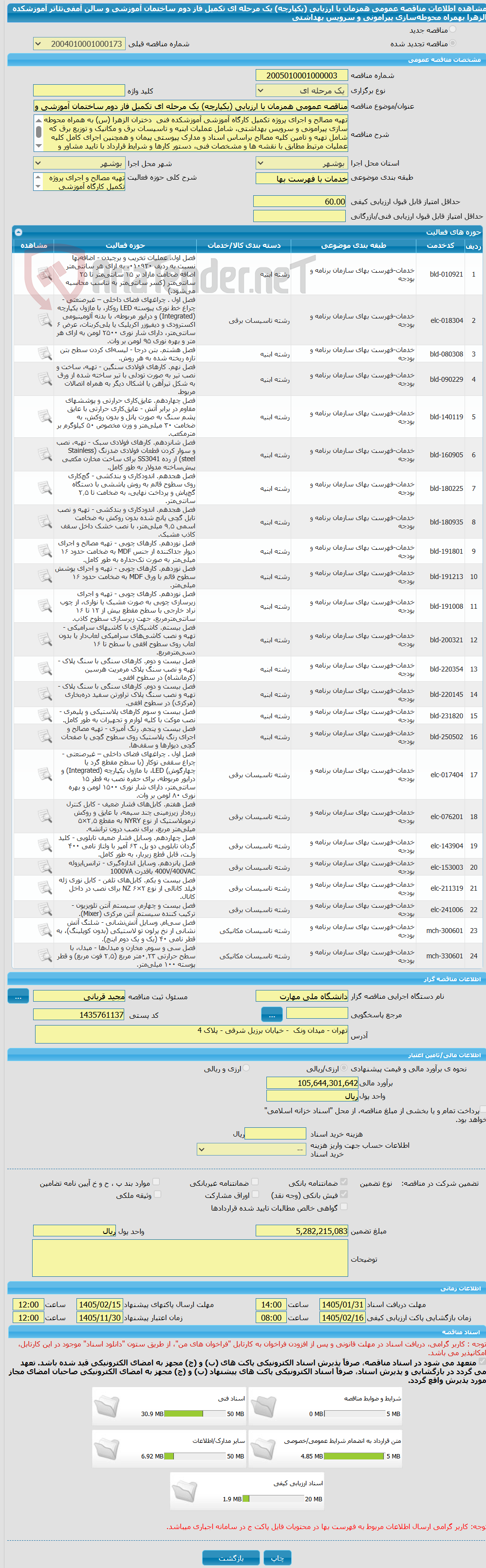 تصویر کوچک آگهی مناقصه عمومی همزمان با ارزیابی (یکپارچه) یک مرحله ای تکمیل فاز دوم ساختمان آموزشی و سالن آمفیتئاتر آموزشکده الزهرا بهمراه محوطهسازی پیرامونی و سرویس بهداشتی