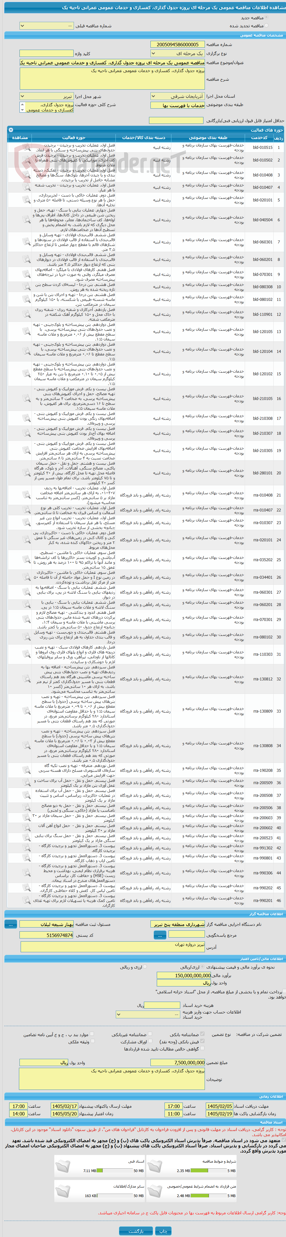 تصویر کوچک آگهی مناقصه عمومی یک مرحله ای پروژه جدول گذاری، کفسازی و خدمات عمومی عمرانی ناحیه یک