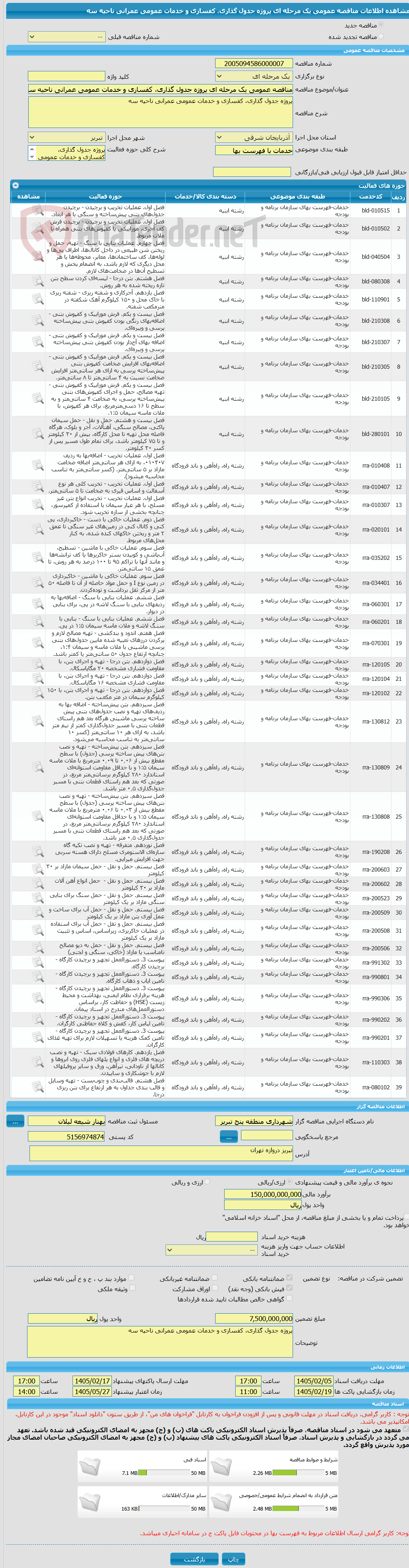 تصویر کوچک آگهی مناقصه عمومی یک مرحله ای پروژه جدول گذاری، کفسازی و خدمات عمومی عمرانی ناحیه سه