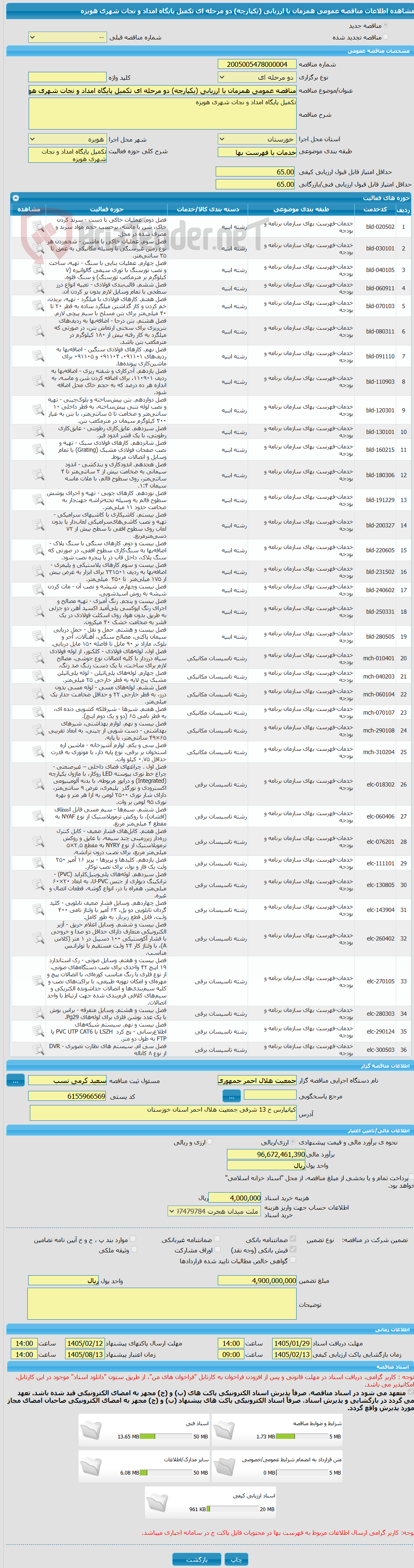 تصویر کوچک آگهی مناقصه عمومی همزمان با ارزیابی (یکپارچه) دو مرحله ای تکمیل پایگاه امداد و نجات شهری هویزه