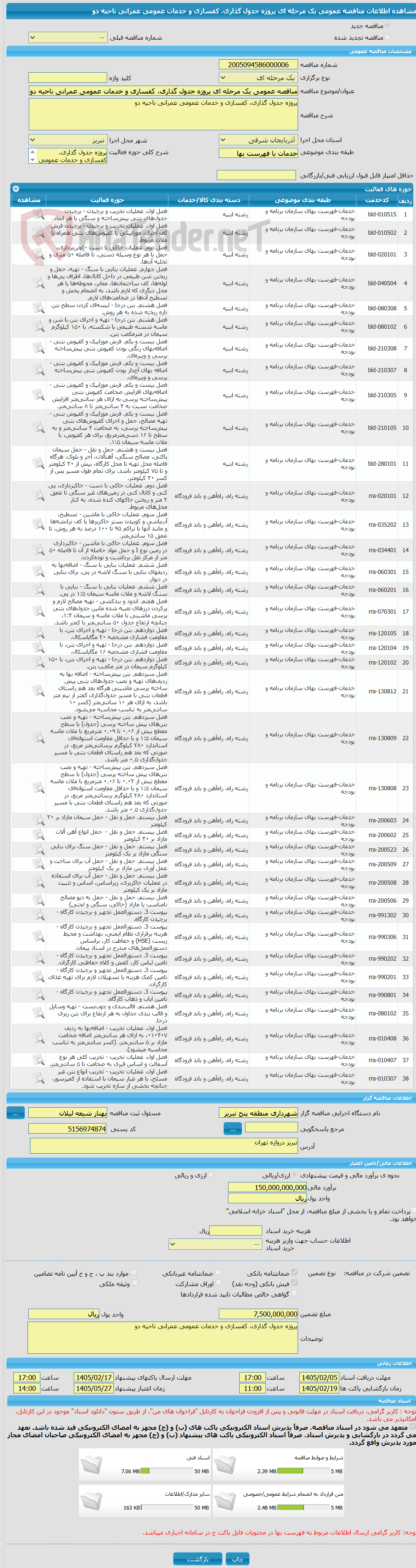 تصویر کوچک آگهی مناقصه عمومی یک مرحله ای پروژه جدول گذاری، کفسازی و خدمات عمومی عمرانی ناحیه دو