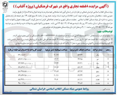 تصویر کوچک آگهی عرضه اموال و املاک در 8 دریف با کاربری تجاری