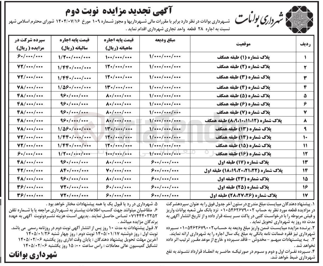 تصویر کوچک آگهی اجاره 28 قطعه واحد تجاری