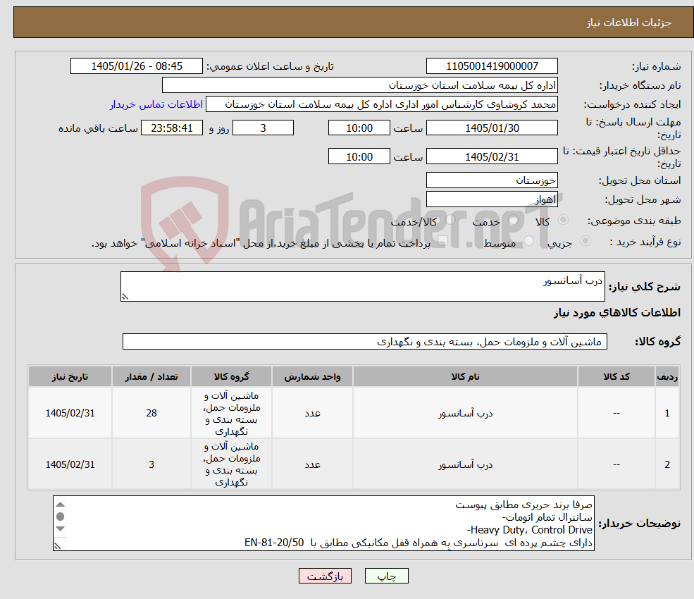 تصویر کوچک آگهی نیاز کالا-درب آسانسور