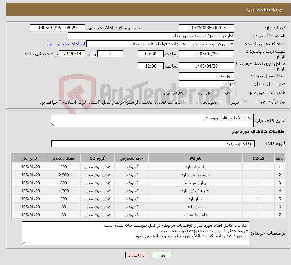 تصویر کوچک آگهی نیاز کالا-تره بار 2 طبق فایل پیوست.