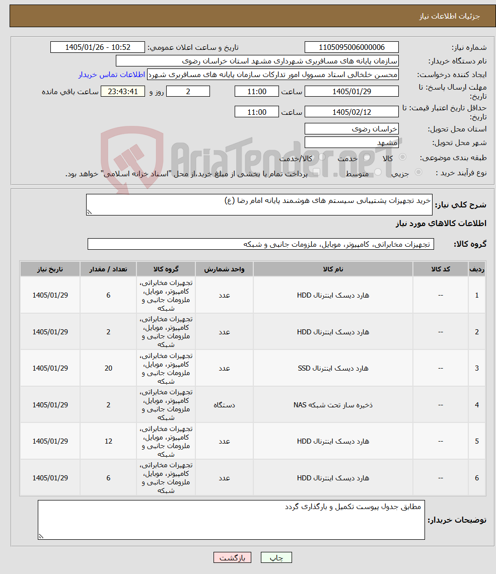 تصویر کوچک آگهی نیاز کالا-خرید تجهیزات پشتیبانی سیستم های هوشمند پایانه امام رضا (ع)